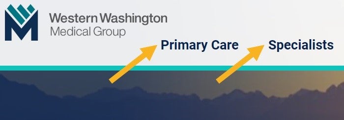 about us graphic on wwmg website with arrows pointing towards primary care and specialty care in navigation menu